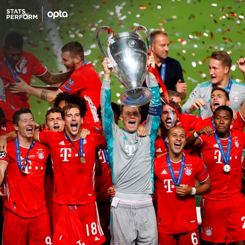 Bayern MГјnchen Rekorde Bayern MГјnchen Rekorde
